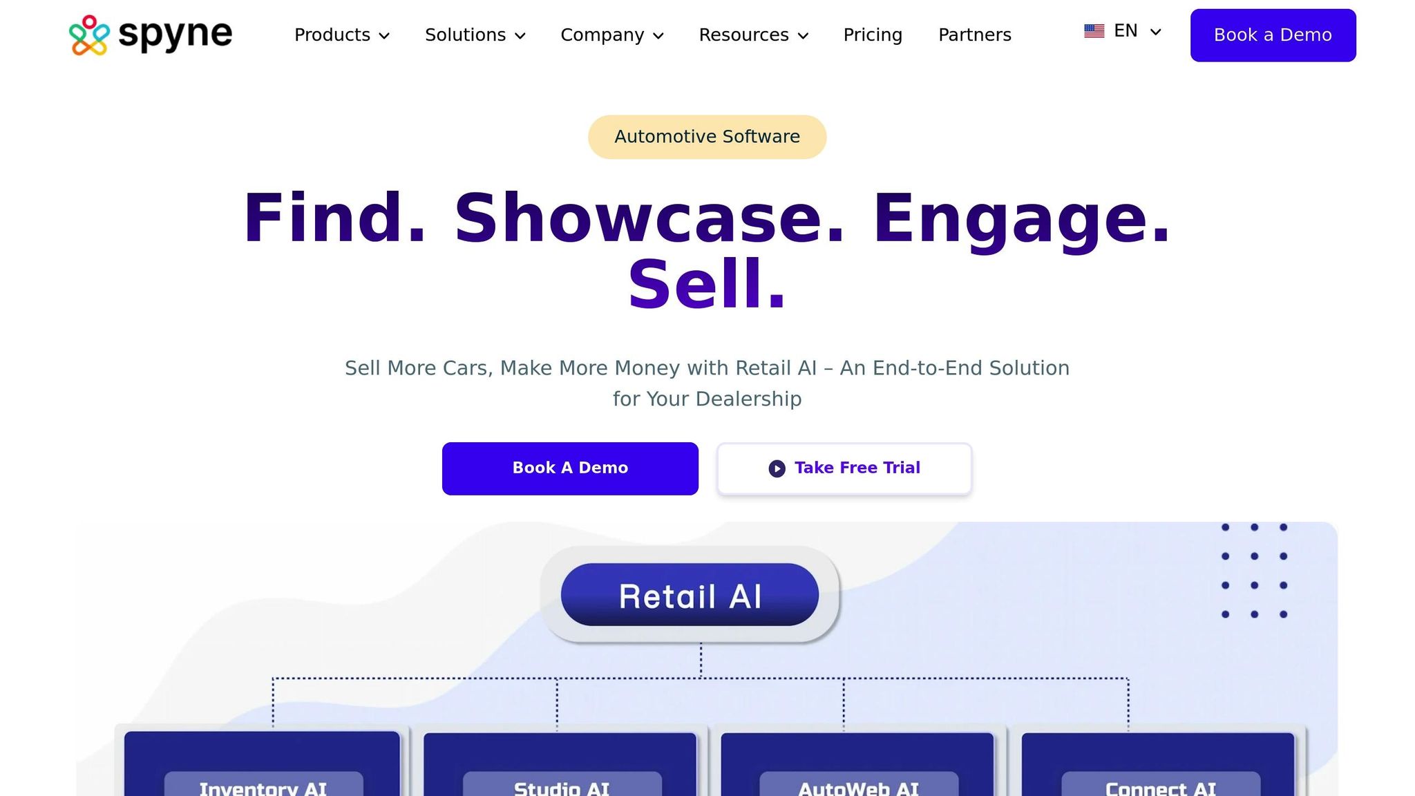 Spyne Retail AI